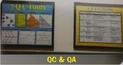 QC, Quality Control