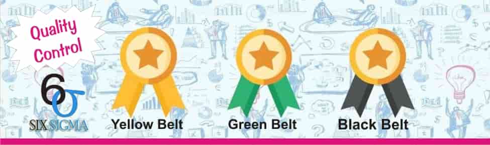 Quality Control - 6 Sigma- Yellow, Greens & Black Belt Course